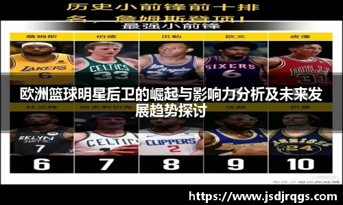 欧洲篮球明星后卫的崛起与影响力分析及未来发展趋势探讨